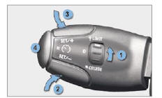 Peugeot 1007. Programmation