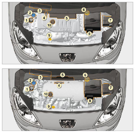 Peugeot 1007. Les moteurs diesel turbo 1,4 litre hdi et 1,6 litre hdi fap