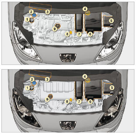 Peugeot 1007. Les moteurs essence 1,4 litre et 1,6 litre 16v