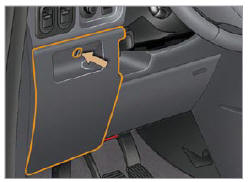 Peugeot 1007. Boîte à fusibles planche de bord