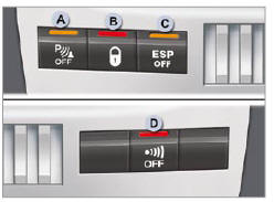 Peugeot 1007. Commandes