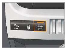 Peugeot 1007. Neutralisation