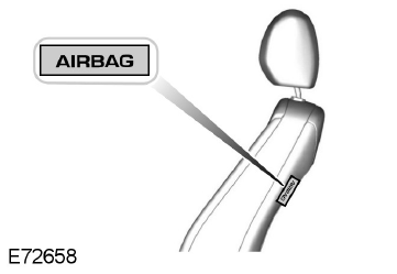 Airbag genoux conducteur